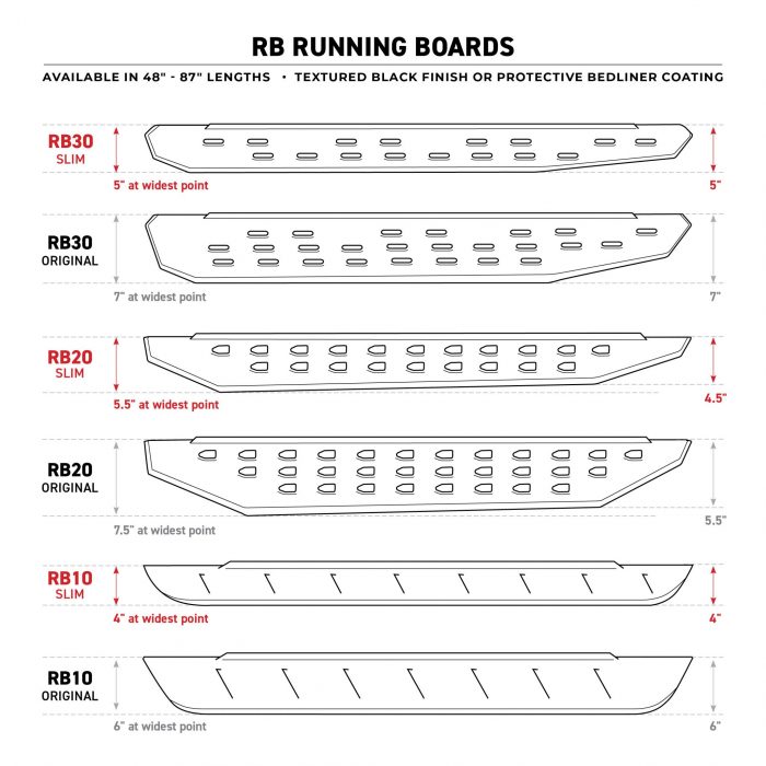 Go Rhino 630068T - RB10 Running Boards - 68" long - BOARDS ONLY - Protective Bedliner coating