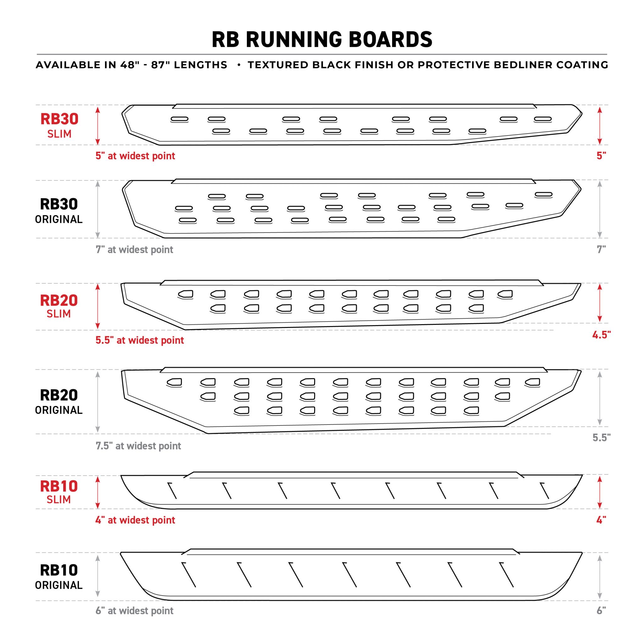 Go Rhino 69643973SPC - RB30 Slim Line Running Boards with Bracket Kit - Textured Black